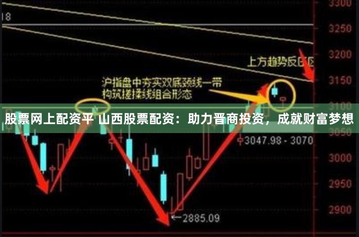 股票网上配资平 山西股票配资：助力晋商投资，成就财富梦想